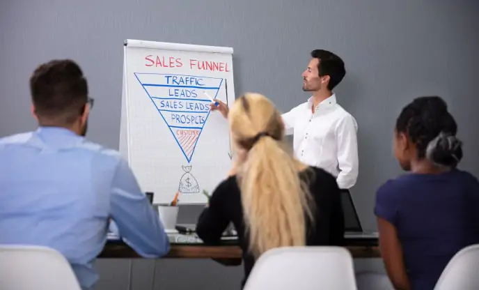 Digital Strategy