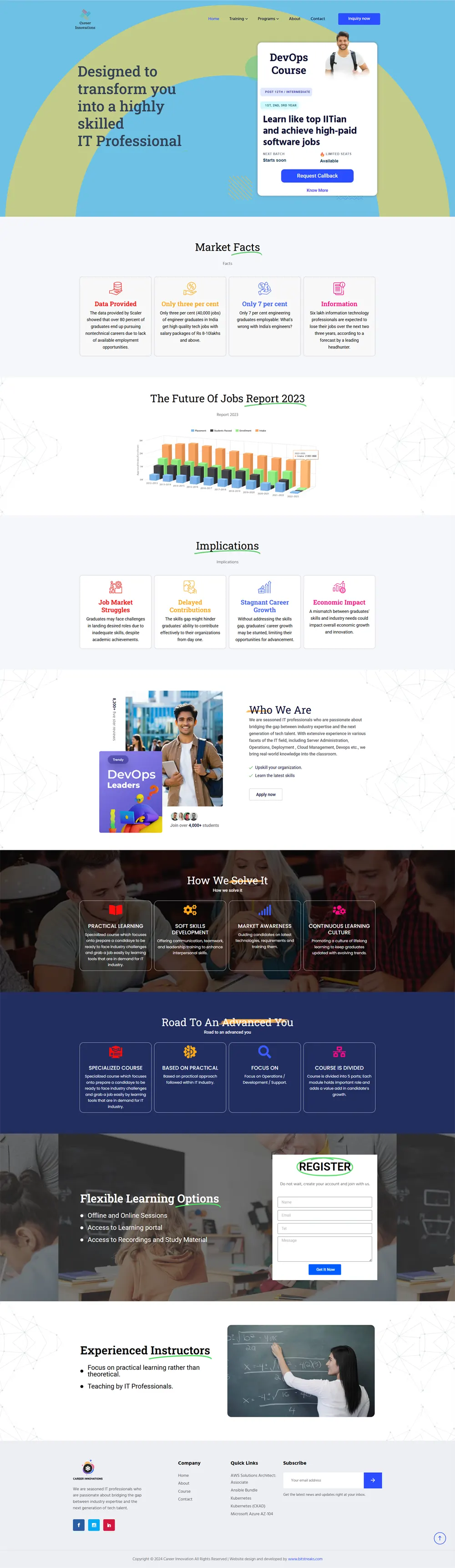 Our Portfolio