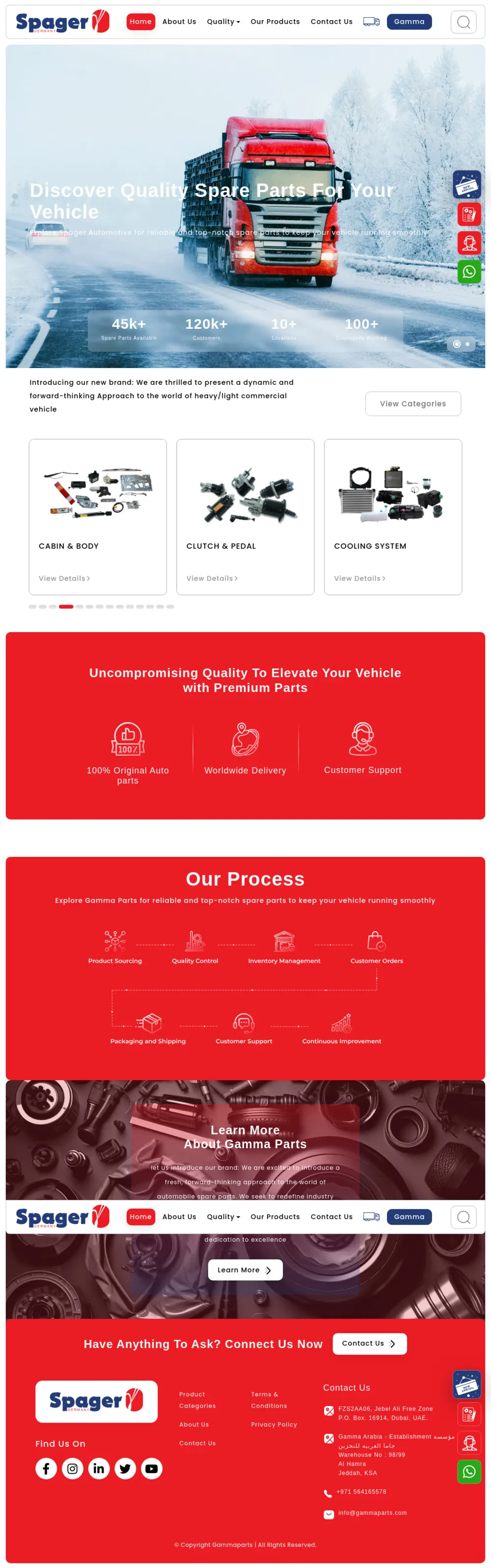 Our Portfolio