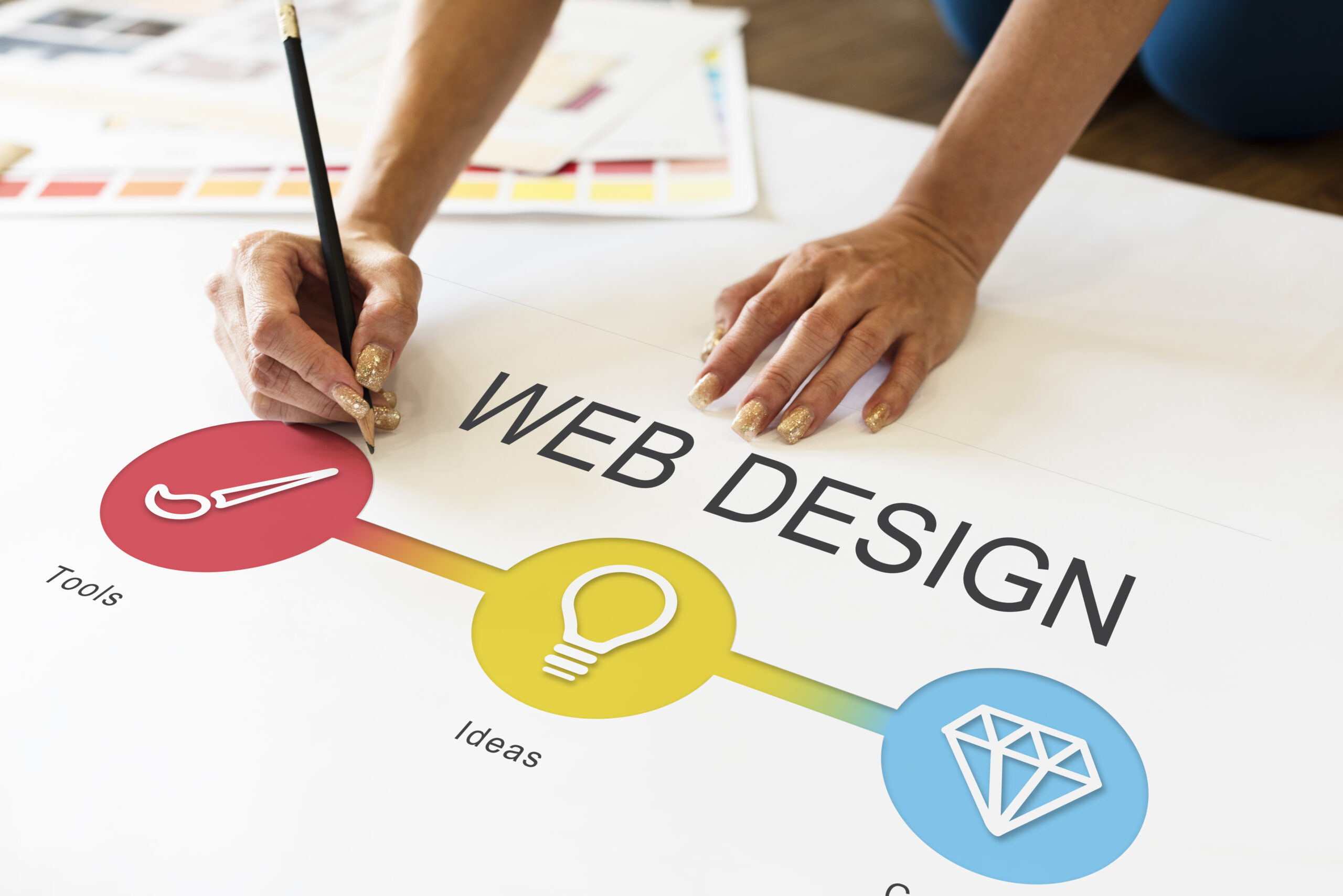 Web design Company in faridabad